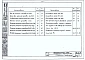 Выпуск 1 Общие виды и характеристики отсосов