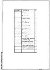 Альбом 6 Нестандартизированное оборудование
