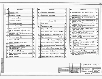 Альбом 1 Архитектурно-строительные чертежи. Вариант решения в сухих грунтах. Вариант решения в водонасыщенных грунтах
