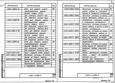 Выпуск 0 Материалы для проектирования