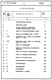 Состав альбома. Типовой проект 161-26-93.85Часть 8 Сметы