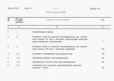 Альбом 10 Сметы    