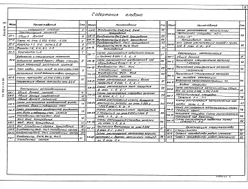 Альбом 3 Архитектурные решения. Конструкции железобетонные и металлические    