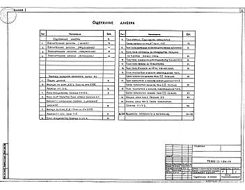 Альбом 1 Пояснительная записка. Архитектурно-строительные решения    