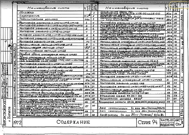 Часть 10 Раздел 10.6-1.1 Металлические изделия