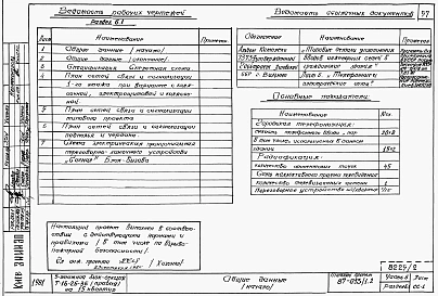 Альбом 2 Части 1.85, 2,3,4,5,6 Архитектурно-строительные чертежи, отопление и вентиляция, водоснабжение и канализация, газоснабжение, электрооборудование, устройства связи выше отм.0.000
