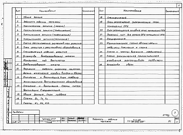 Альбом 5 Часть 11 Проектная документация на подвал приспосабливаемый под ПРУ 