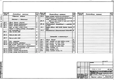 Альбом 3 Пристройка административно-бытовых помещений. Отопление и вентиляция. Водопровод и канализация Часть 2