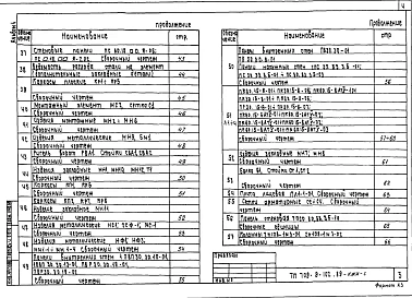 Альбом 4 Строительные конструкции и изделия     
