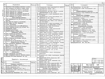 Альбом 6 Часть 1  Конструкции желзобетонные 