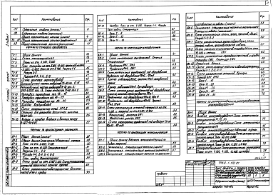 Альбом 1  Общая пояснительная записка. Технология производства. Архитектурные решения. Конструкции железобетонные. Конструкции металлические.  Электроснабжение. Электрическое освещение. Силовое электрооборудование. Связь и сигнализация. Автоматизация техн
