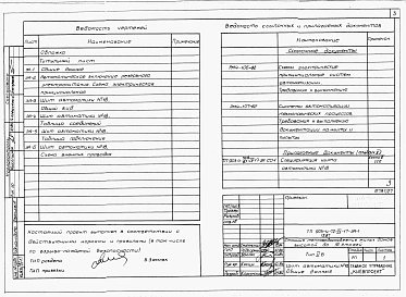 Альбом 4 Применен из тп 903-4-72.13.87 Низковольтные комплектные устройства Раздел 4-17 Щит автоматики № 18