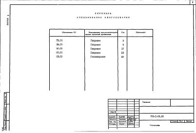 Альбом 4 Спецификации оборудования 