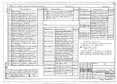 Альбом 6 Автоматизация водоснабжения и канализации. Автоматизация отопления и вентиляции. Автоматизация технологических процессов. Автоматизация холодоснабжения. Связь и сигнализация. Пожарная сигнализация