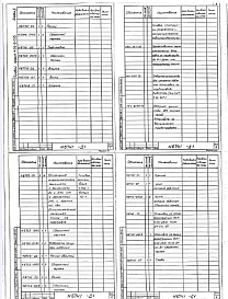 Альбом 2 Тепловой контроль и автоматика