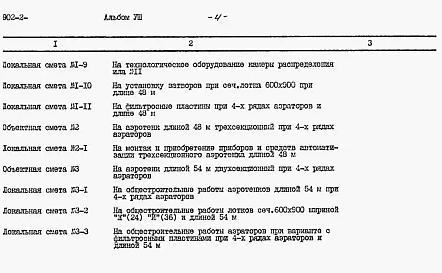 Альбом 8 Сметы. Части 1 и 2     