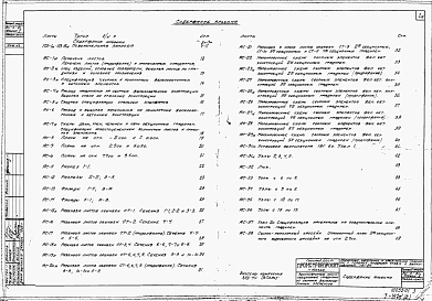 Альбом 2 Архитектурно-строительная часть