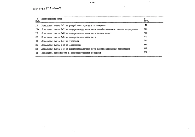 Альбом 5 Сметы