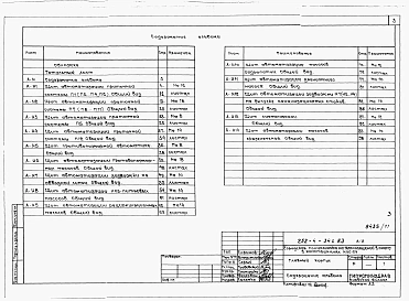Альбом 11 Чертежи заданий заводам-изготовителям по автоматизации