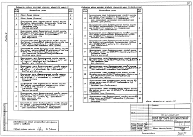 Альбом 2 Принципиальные схемы