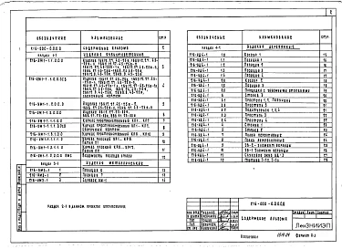 Альбом 4 Изделия заводского изготовления. Ячеистобетонные изделия (раздел 1-1)