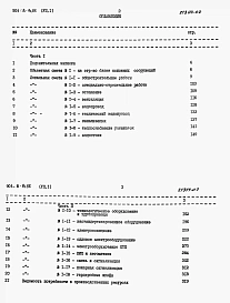 Альбом 7 Сметы. Часть1, часть 2