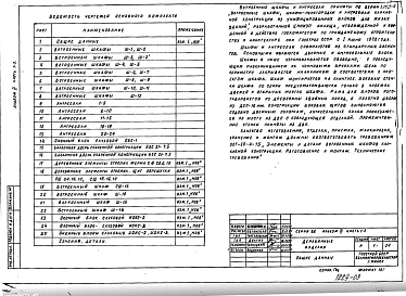 Альбом 3 Часть 1-2 Деревянные изделия