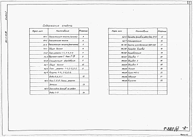 Альбом 1 Пояснительная записка, чертежи