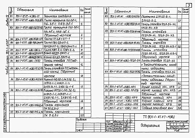 Альбом 4 Индустриальные изделия.     