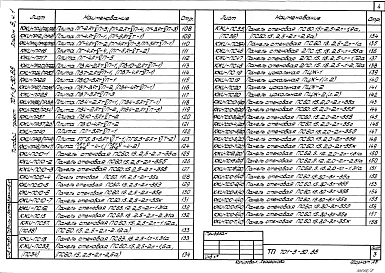 Альбом 8 Строительные изделия Часть 1, 2