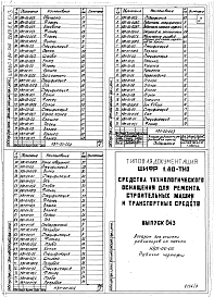 Выпуск 043 Аппарат для очистки радиаторов от накипи НВП-00-00