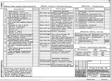 Альбом 2 Архитектурные решения. Конструкции железобетонные. Конструкции металлические