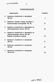 Альбом 4 Раздел 8-3 Ведомости потребности в материалах