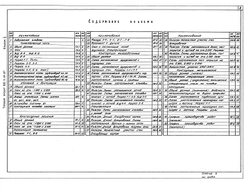 Альбом 2 Технологическая, санитарно-техническая части. Архитектурно-строительные решения. Конструкции железобетонные и металлические    