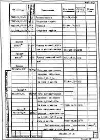Состав альбома. Проект 11464.08 ПечноеАльбом 1 Рабочий проект 
