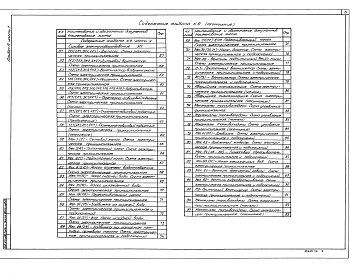 Альбом 9 Часть 1  Электрооборудование силовое 
