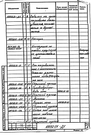Альбом 1 Разработка фундаментов под печь и механизмы. Рабочая документация