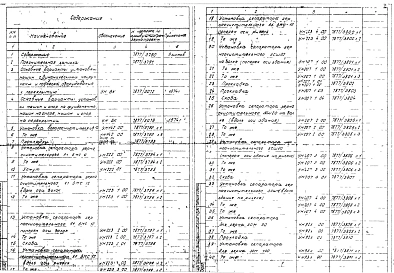 Выпуск 1.76 Часть 1 Оборудование для очистки и подготовке зерна к переработке. Установочные нормали.