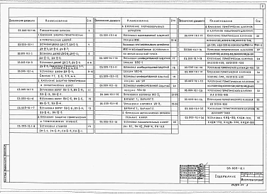 Выпуск 1 Крепление и установка защитных устройств. Рабочие чертежи.