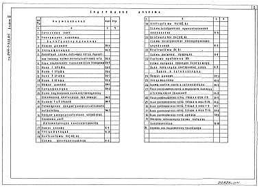 Альбом 3 Электротехнические чертежи          	            