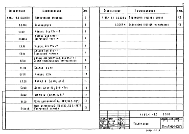 Выпуск 5 Строительные чертежи кабин типа 4СК из тяжелого цементного бетона. Рабочие чертежи