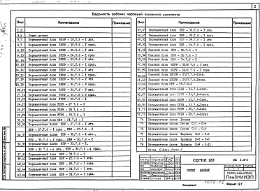 Часть ИЖ 1.4-1 Перемычечные блоки толщиной 50 см.