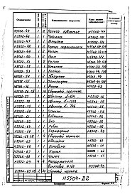 Альбом 2 Сушило барабанное двухходовое для песка, на мазуте (Н5504) Тепловой контроль и автоматика сушила (Н5505) Сметы № 17498, 17500