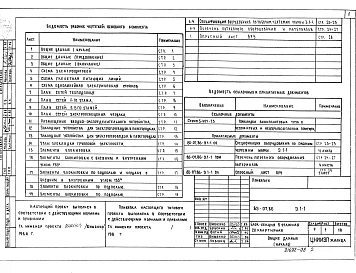 Альбом 9  85-07.86-Э.1-1 Электрооборудование ниже и выше отметки 0.000
