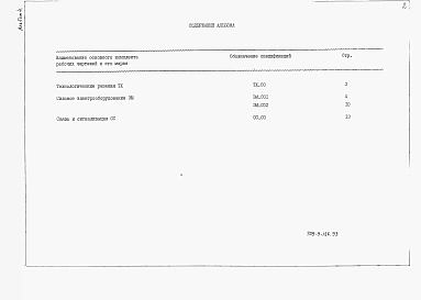 Альбом 4 Спецификации оборудования.           