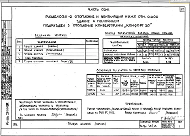 Части 01-11, 02-11, 03-11 Просадочные грунты