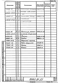 Состав альбома. Проект 10682 ПечьАльбом 1 Рабочая документация