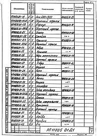 Альбом 1 Рабочие чертежи сушила кипящего слоя на газе для песка производительностью 6т/час