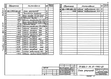 Альбом 5 Подземная часть. Изделия.          