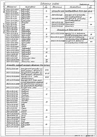 Выпуск 9-4 Блок деаэрационно-подпиточный БДАП-50-15. Рабочие чертежи. Части 1, 2